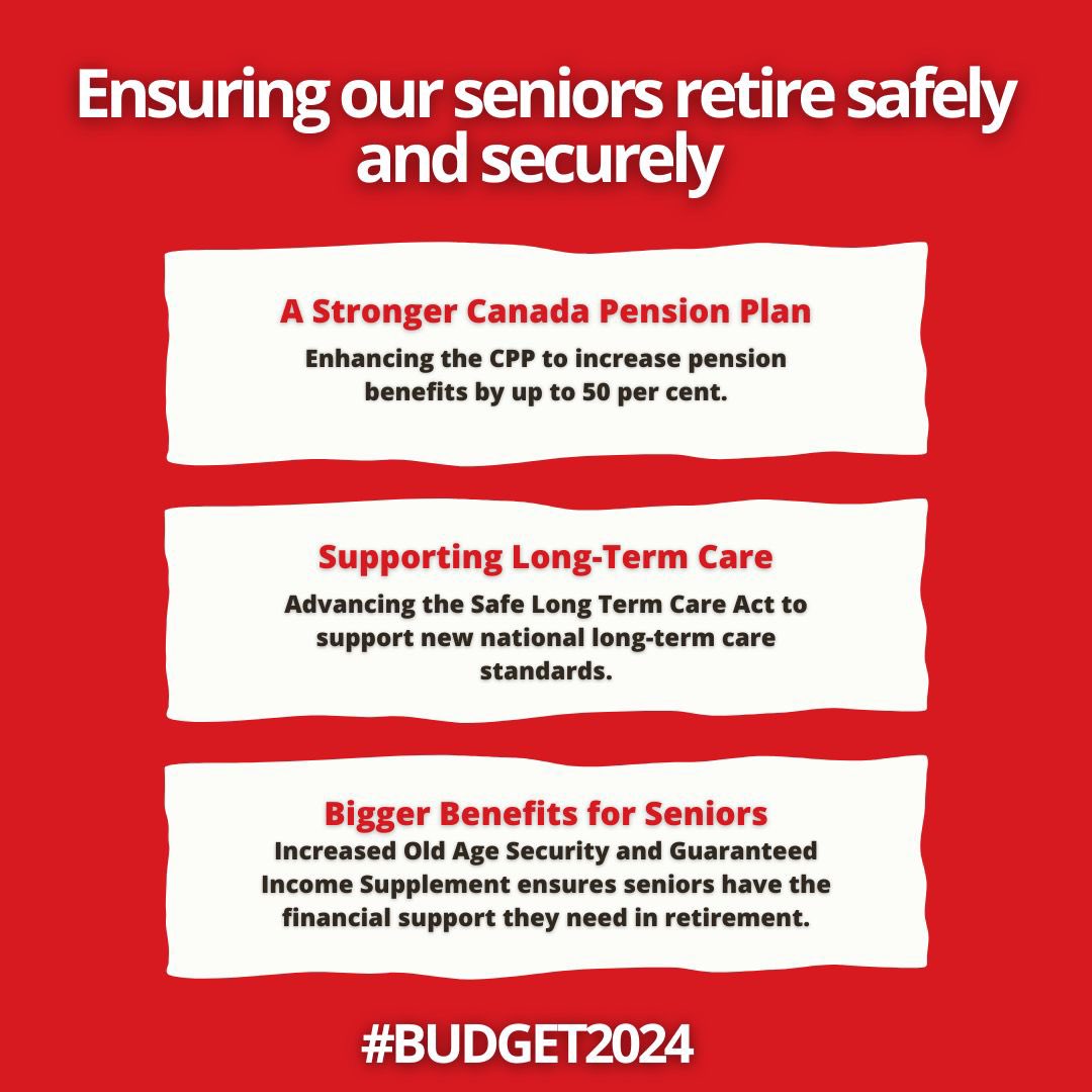 #Budget2024 ensures that our seniors retire safely and securely with CPP and OAS enhancements and so much more. Find more information for seniors here: budget.canada.ca/2024/home-accu…