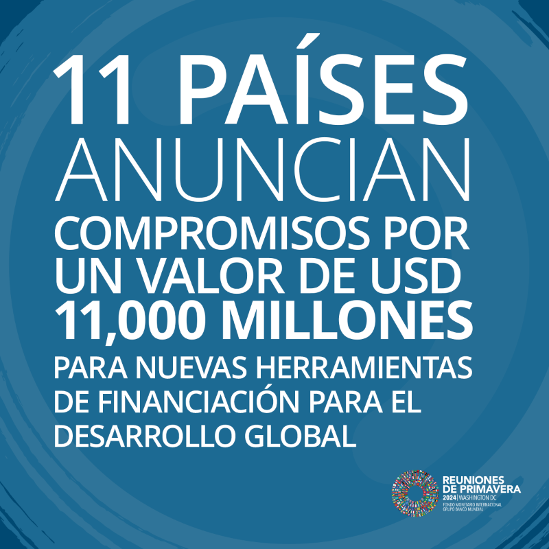 BancoMundial's tweet photo. 11 países anunciaron compromisos por USD 11 000 millones para impulsar nuevos instrumentos financieros.

Estos recursos podrían generar USD 70 000 millones en 10 años, crucial para abordar los desafíos transfronterizos y avanzar hacia los objetivos de desarrollo. #WBGMeetings