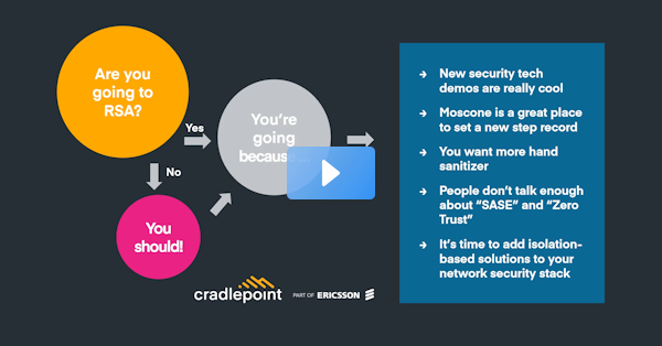 Cradlepoint and Ericom are better together! Stop by the Cradlepoint booth (Moscone South, Booth 2261) at #RSAC 2024 and check out the #SASE and #ZeroTrust solutions. You'll see some really cool network security tech! bit.ly/3W1UII3