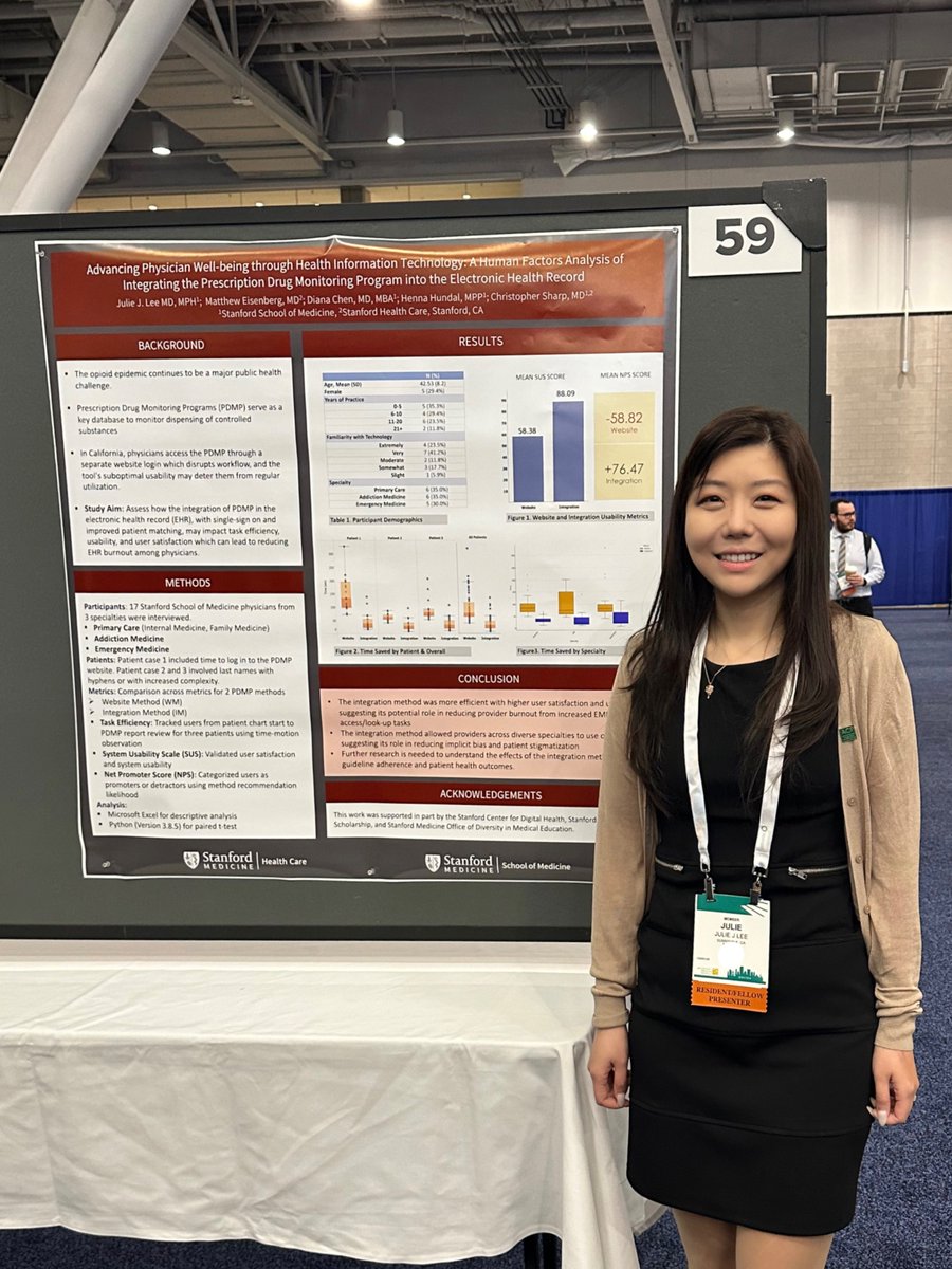Our @StanfordHealth study, 'Advancing Physician Well-being through HIT: A Human Factors Analysis of Integrating the PDMP into the EHR' was selected as poster finalist at @ACPIMPhysicians #IM2024. 🙏 Truly grateful for the support from @StanfordCDH, @StanfordODME, @StanfordPeds!