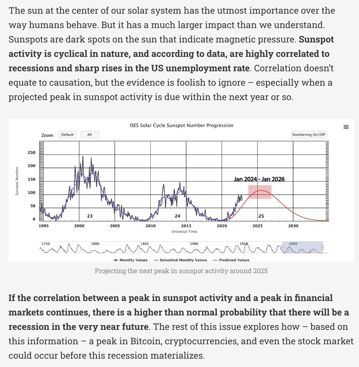 TonySeverinoCMT's tweet photo. How many technical analysts in the crypto space are using solar cycles to potentially predict #Bitcoin market cycles?

Read the full (now FREE) issue here: https://t.co/i4mK5FSlPh

New issue drops tonight with the most bearish $BTC chart I have seen https://t.co/lfVYKOmlRU