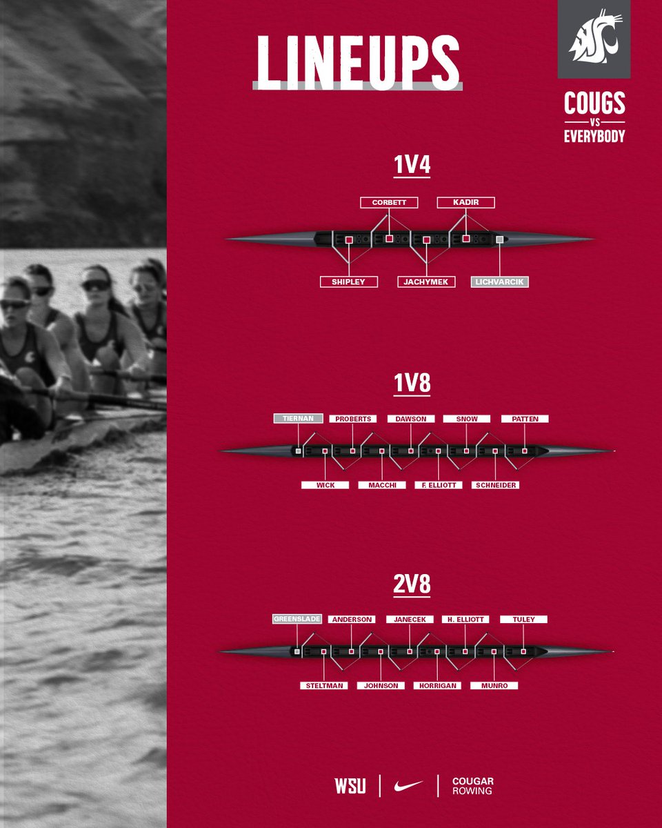 WSUCougarRowing tweet picture