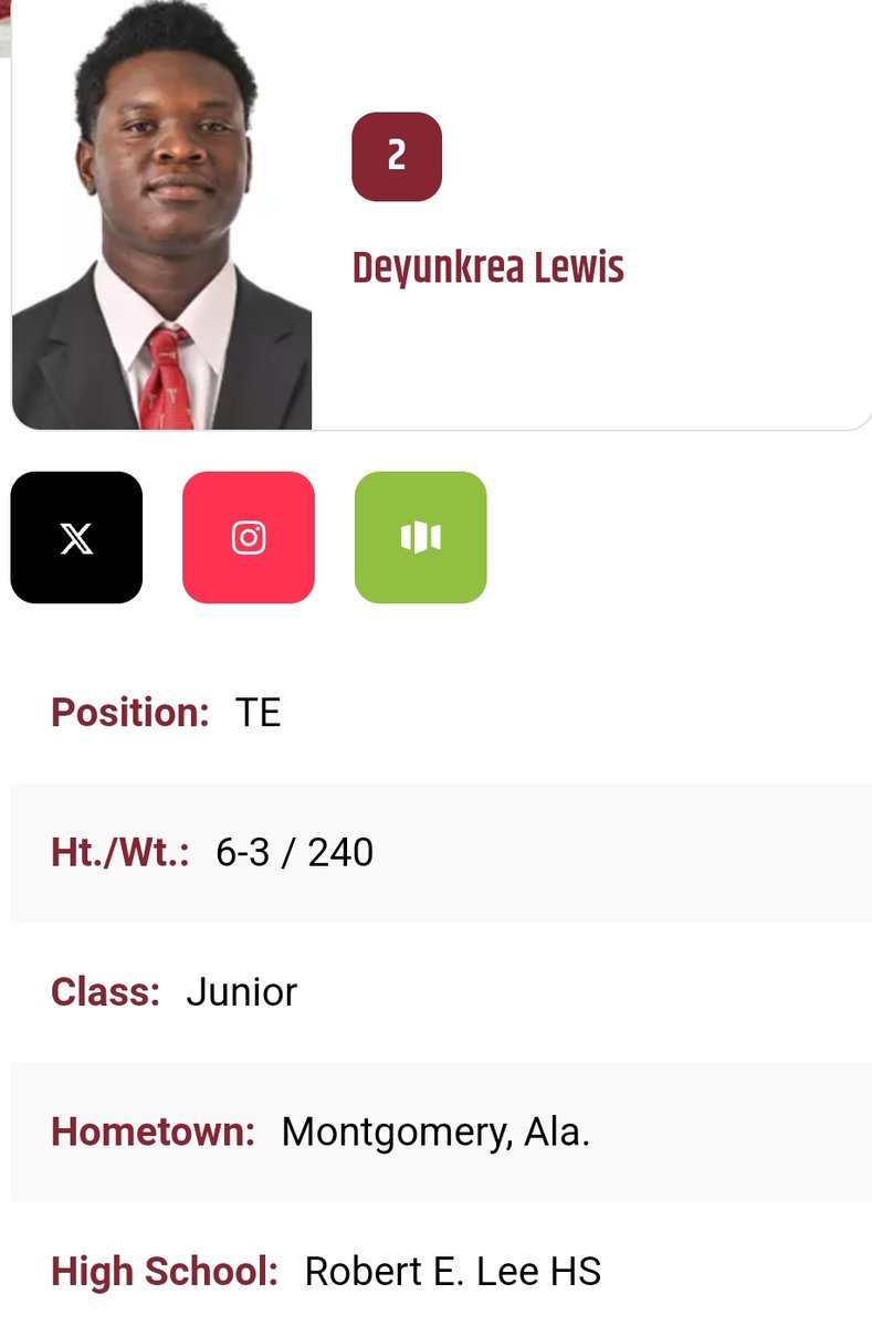 Troy TE Deyunkrea Lewis entered the transfer portal; he totaled 17 rec for 269 yards and 5 TD during his time with the Trojans @deyunkrealewis3