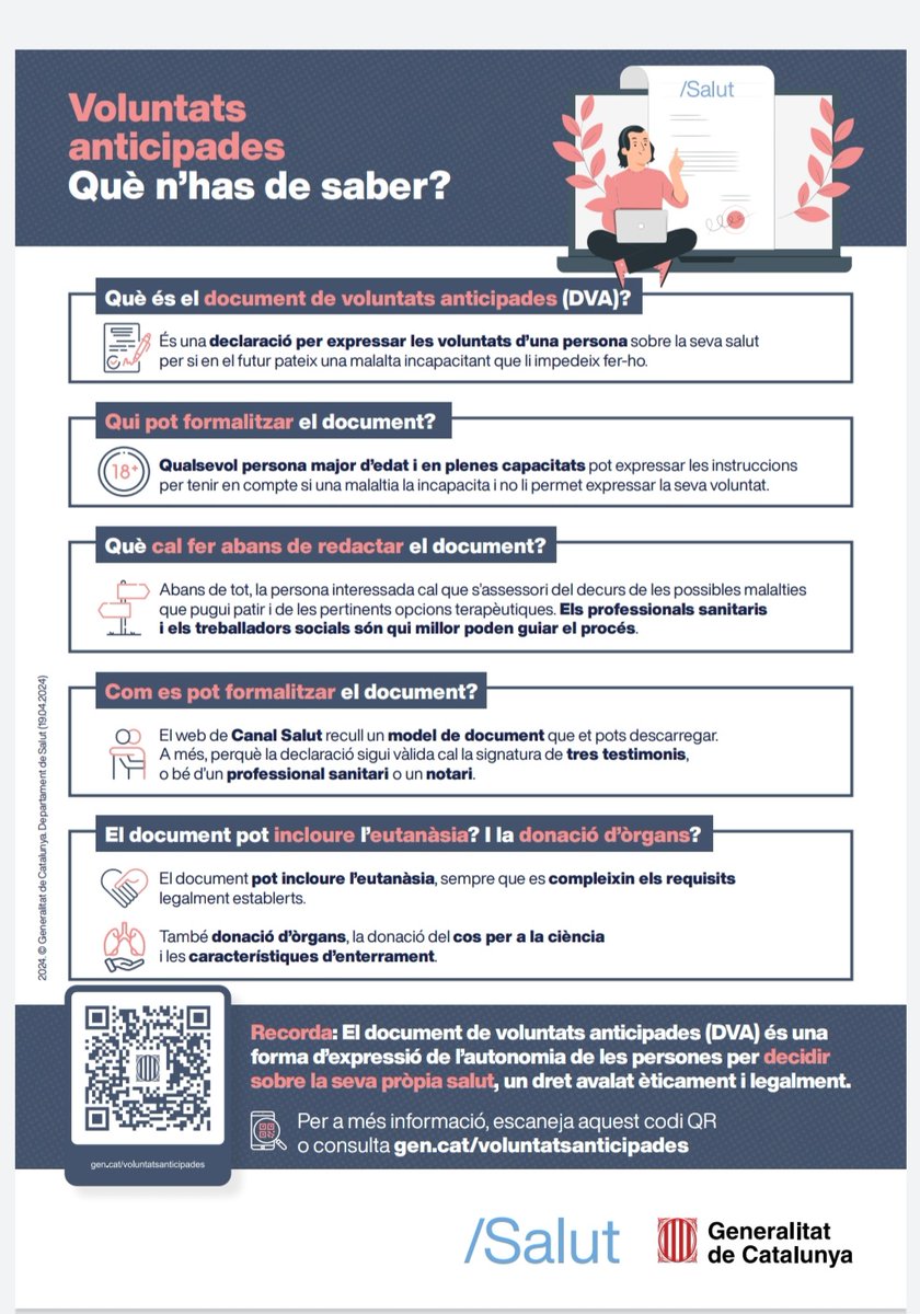 Què és el document de voluntats anticipades? @salutcat