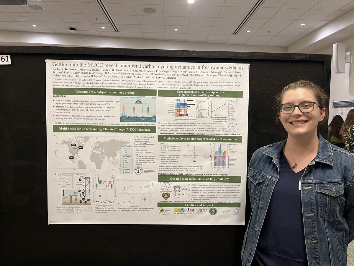 Group of Researchers Across Microbiomes tweet media