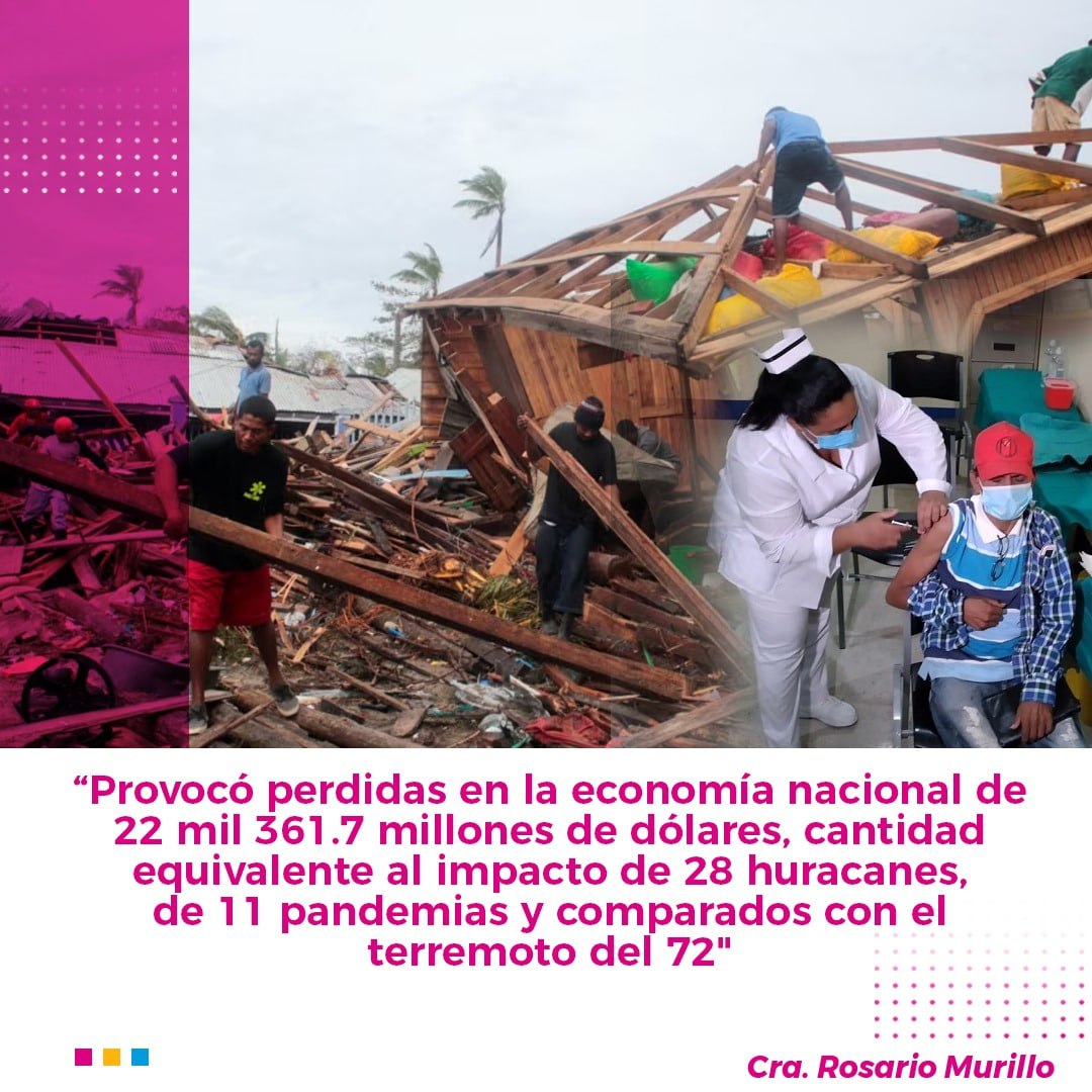 💥🇳🇮🗣La VicePresidente de Nicaragua Cra. Rosario Murillo informó: provocó pérdidas en la economía nacional dec22 mil 361.7 mdd, cantidad equivalente al impacto de 28 huracanes, de 11 pandemias y comparado con el terremoto del 72 #UnidosEnVictorias #SomosVictoriasVerdaderas