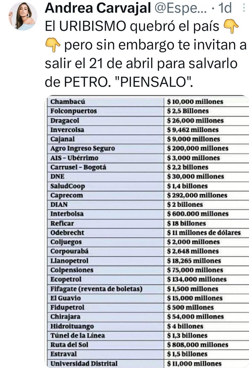 <a href="/IBetancourtCol/">Ingrid Betancourt Pulecio</a> <a href="/juan93098/">HUMOR CON IA. (Inteligencia Artificial).🇵🇱🦁🇵🇱</a> <a href="/jorgevillamizar/">Jorge Villamizar</a> 21 de abril día de la marcha de la oposición pidiendo que Colombia vuelva a manos de la derecha para ésto!!!