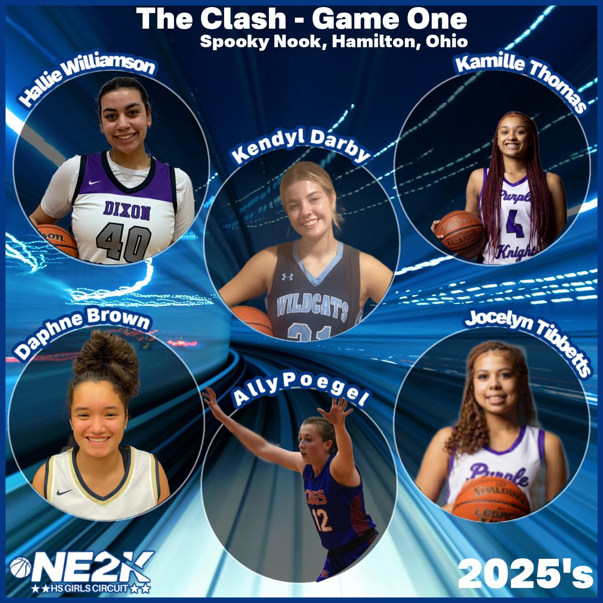 MidwestWildcats's tweet photo. Great start to The Clash for our '25's, with a 56-47 win. Dixon's Hallie Williamson led with 16 points, Beloit's @Kamille11321338 finished with 12, Beloit's @Tibbettsjocelyn & Genoa Kingston's @ally_poegel finished with 9 points apiece. Hampshire's @daphbrown20 had 5 points & 10 assists. Rochelle's @KendylDarb71336 finished with 5 points & 15 rebounds. Great team-win!