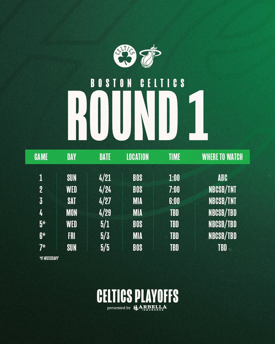 celtics's tweet photo. round one coming 🔜 https://t.co/5AK2AUWW5e