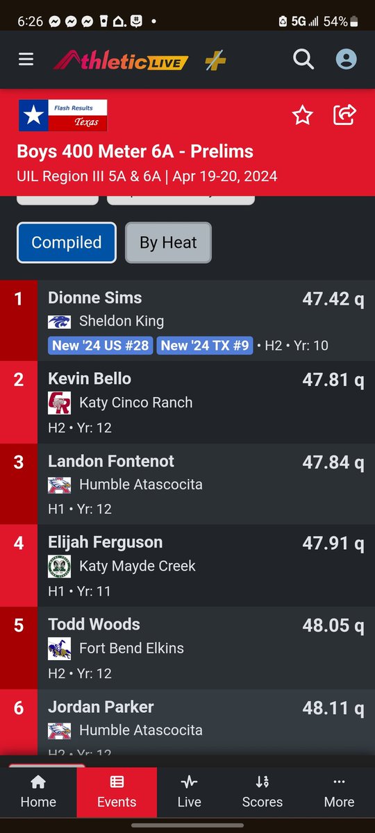 Dionne C F Sims (@dionne_cf) on Twitter photo Another PR today... survive and advance. Let's Go! #blessed #grateful <a href="/CEKingTrack/">C. E. King Panthers Track & Field</a> <a href="/LSUTrackField/">LSU Track & Field</a> <a href="/aggietfxc/">Texas A&M Track & Field/Cross Country</a> <a href="/GatorsTF/">Gators Track and Field & Cross Country</a> <a href="/USC_Track_Field/">USC Track & Field / XC</a> <a href="/UHCougarFB/">Houston Football</a> Another PR today... survive and advance. Let's Go! #blessed #grateful <a href="/CEKingTrack/">C. E. King Panthers Track & Field</a> <a href="/LSUTrackField/">LSU Track & Field</a> <a href="/aggietfxc/">Texas A&M Track & Field/Cross Country</a> <a href="/GatorsTF/">Gators Track and Field & Cross Country</a> <a href="/USC_Track_Field/">USC Track & Field / XC</a> <a href="/UHCougarFB/">Houston Football</a>