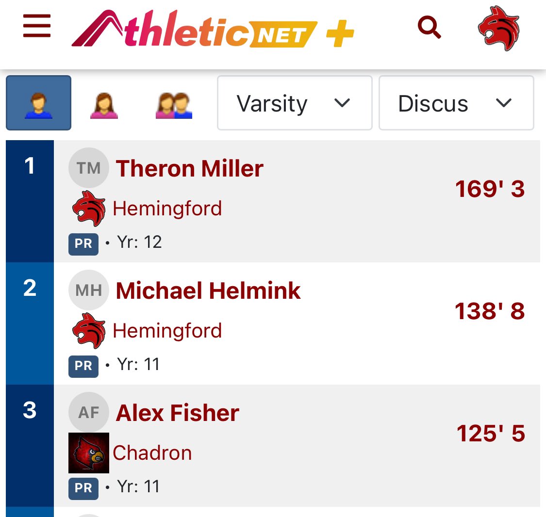 HemingfordTrack's tweet photo. HEMINGFORD! You have a new school record holder in Boys Discus! Theron Miller (169’3) is the new school record holder, passing Adam Wacker (163’7 in 2000). Proud of Theron, his teammates that push him, and his throws coach, Coach Lisa Janssen! #GUBN @HemingfordDist https://t.co/TYsBPgy98n