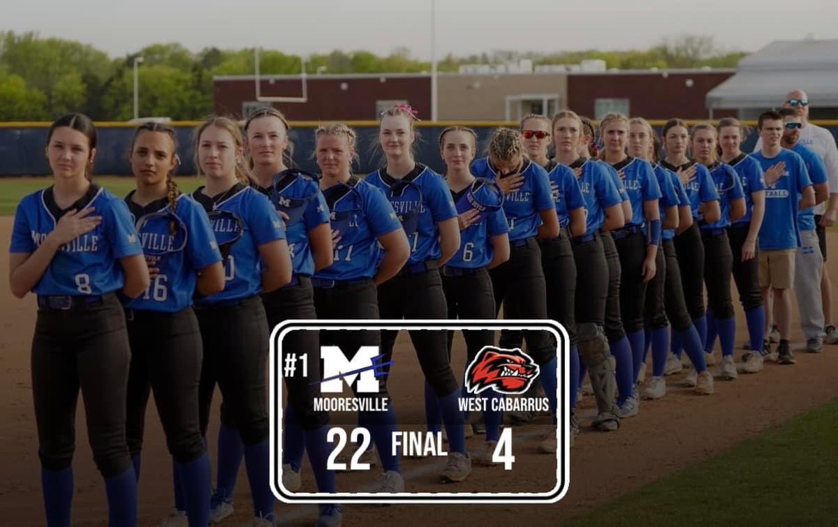 Macy Crum with a bomb and 6rbi. Olivia Polson added 4rbi in the win. Lady Devils stay perfect on the season!! Back at it Tuesday @ South Iredell. 🥎Ⓜ️🥎Ⓜ️ #BleedBlue