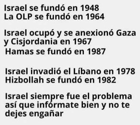 Un poquito de Historia... lo demás es Narrativa falsa!.