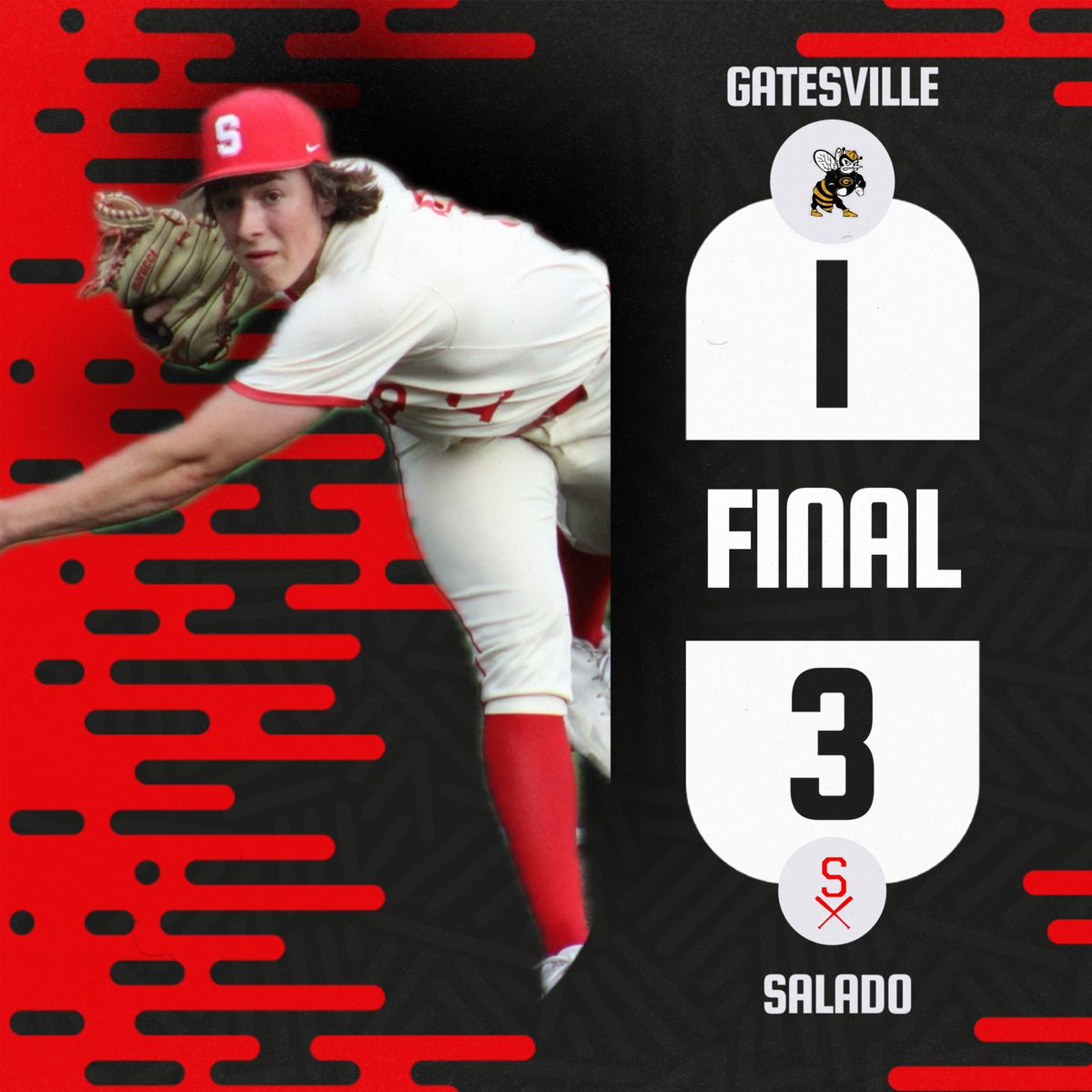 Salado with a big win tonight. Notables: Logan Flores CG, 3H, 1R, 12K Brody Cole 3-4 at the plate. @4ATxHsBaseball @loganflores31 @BPCole11 @CoachAugRamirez