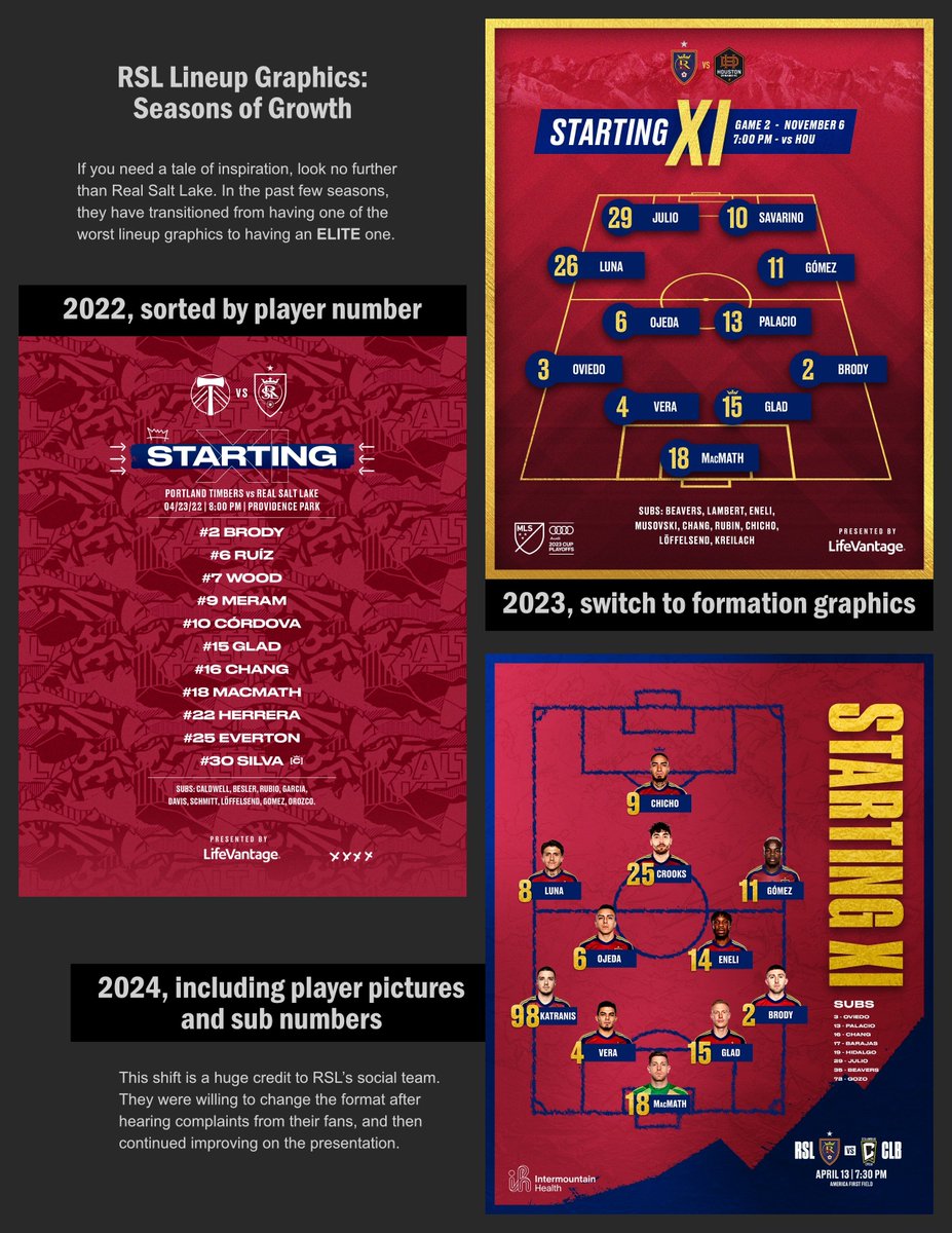 DoyleStepOnMe's tweet photo. wrote a letter to Garth and @ATLUTD about their lineup graphics

#ATLUTD | #MLS | #LineupGraphics https://t.co/8T1Jm9aNE4
