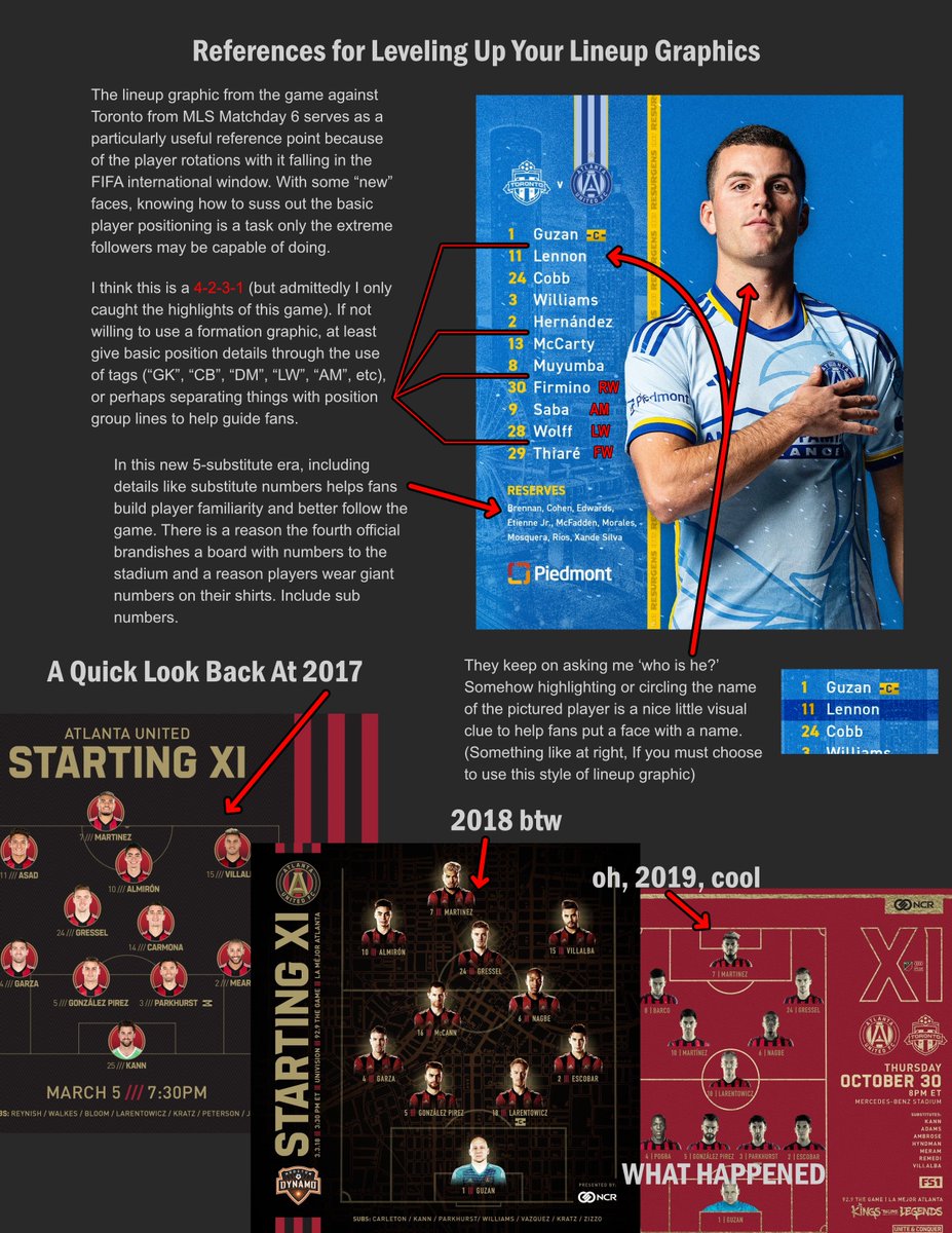 DoyleStepOnMe's tweet photo. wrote a letter to Garth and @ATLUTD about their lineup graphics

#ATLUTD | #MLS | #LineupGraphics https://t.co/8T1Jm9aNE4