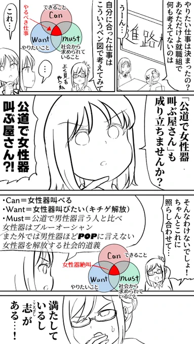 自分に合った仕事 