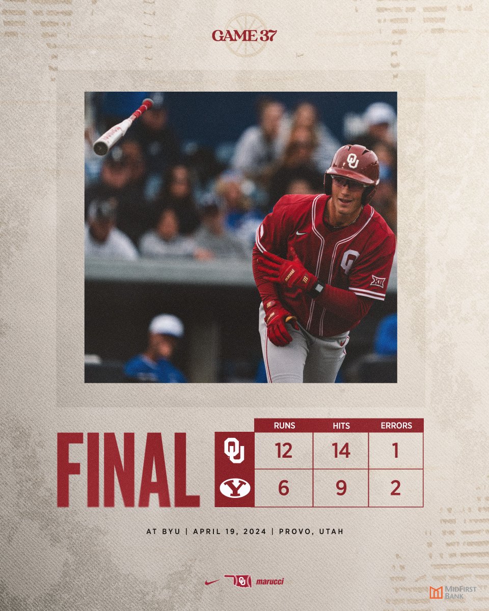 That's another SERIES. SOONERS. 🗣️ #COMPETE // #CHAOUS