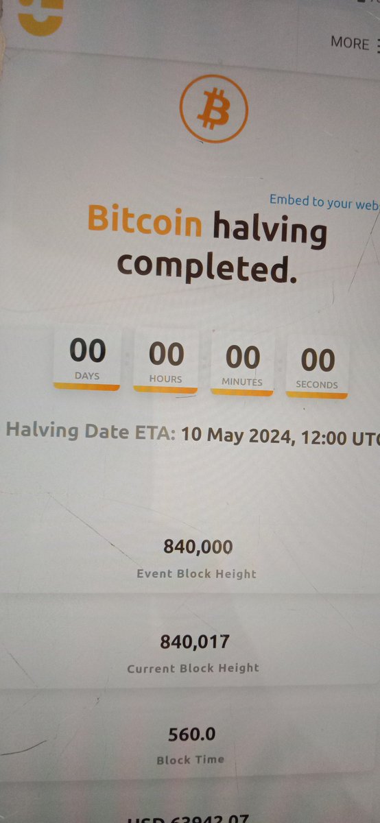 Tabraizshams12's tweet image. BitCoin Halving Completed ☑️ 

🚀 Welcome To Bull Market 📈

#Bitcoin #halving #BitcoinHalving2024