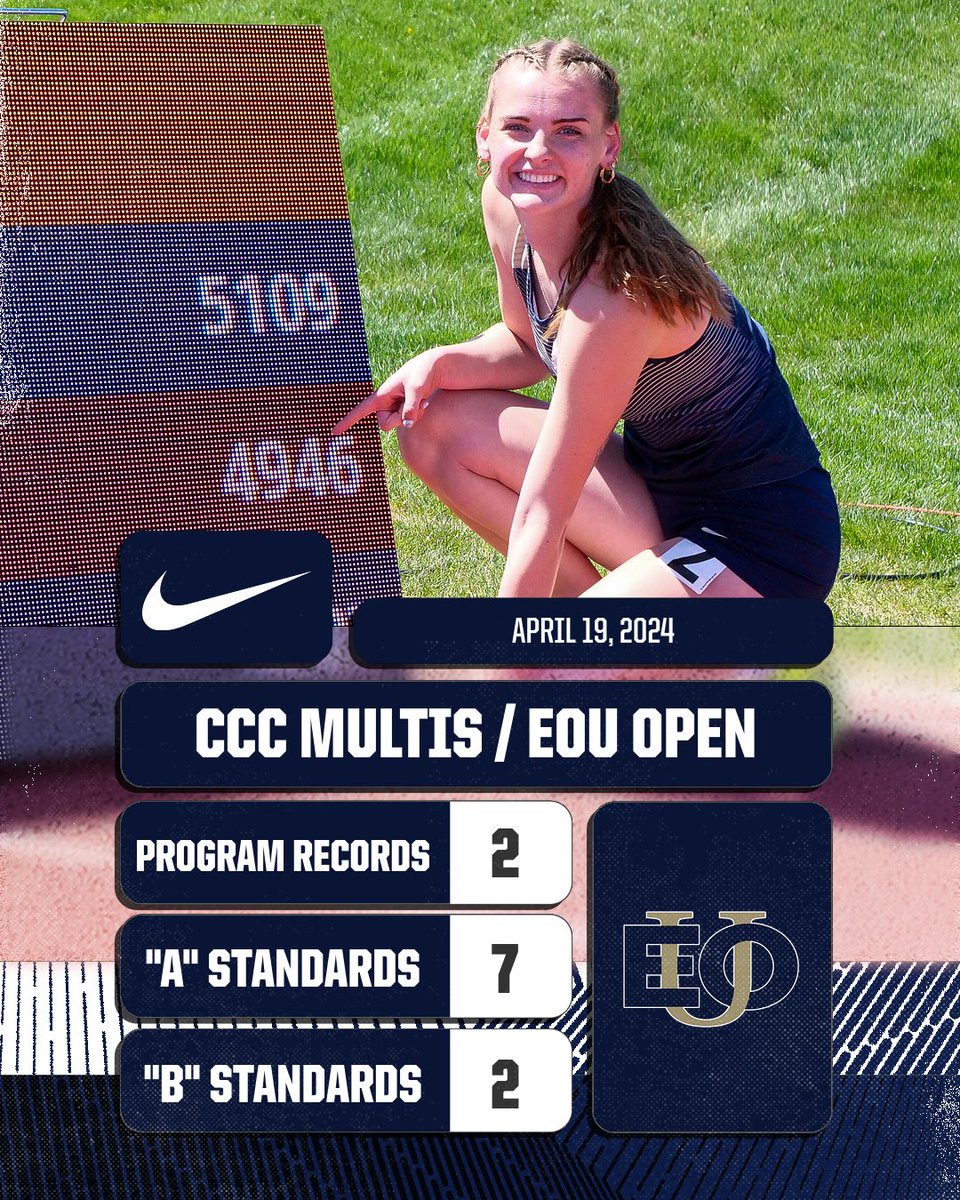 eouxctf's tweet photo. What a day 🤩

Some big time performances at the 2024 CCC Multis and EOU Open!

#MountUp | #EOUtf https://t.co/VJqyi9ddDT