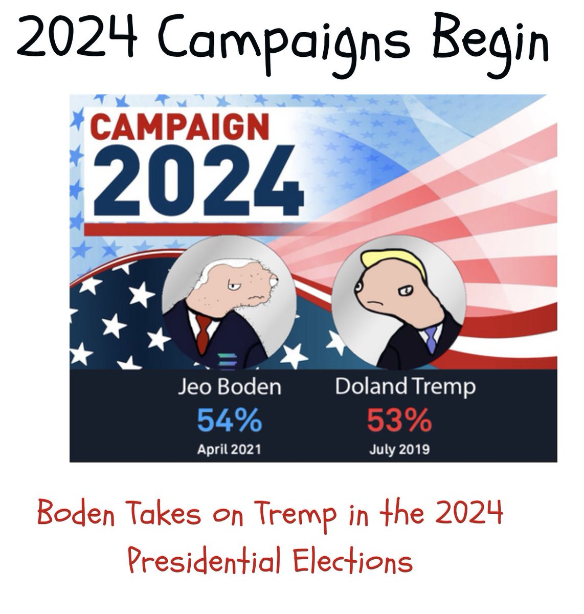Tuning in on $CNN

Boden Takes on Tremp in the 2024 Presidential Elections