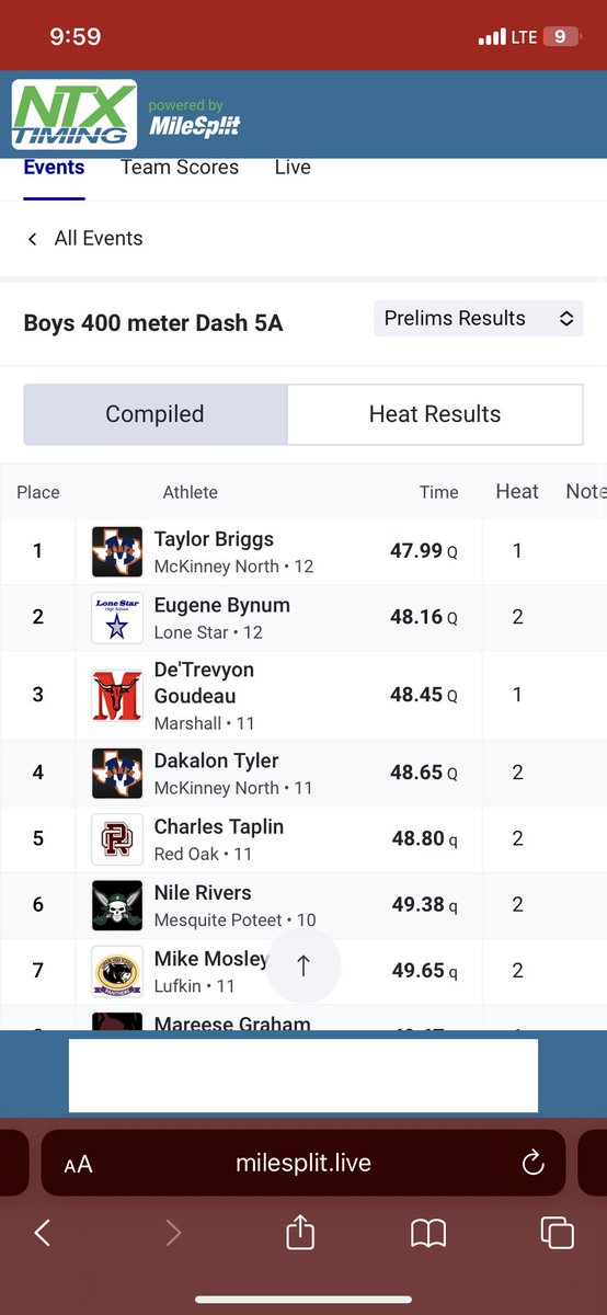 <a href="/OffTaylorBriggs/">Taylor</a> and <a href="/DkTyler_25/">Dakalon Tyler</a> with fresh new PRs in the 400 meter prelims!  Both headed to the finals at the Region 2-5A Track and Field Championship.