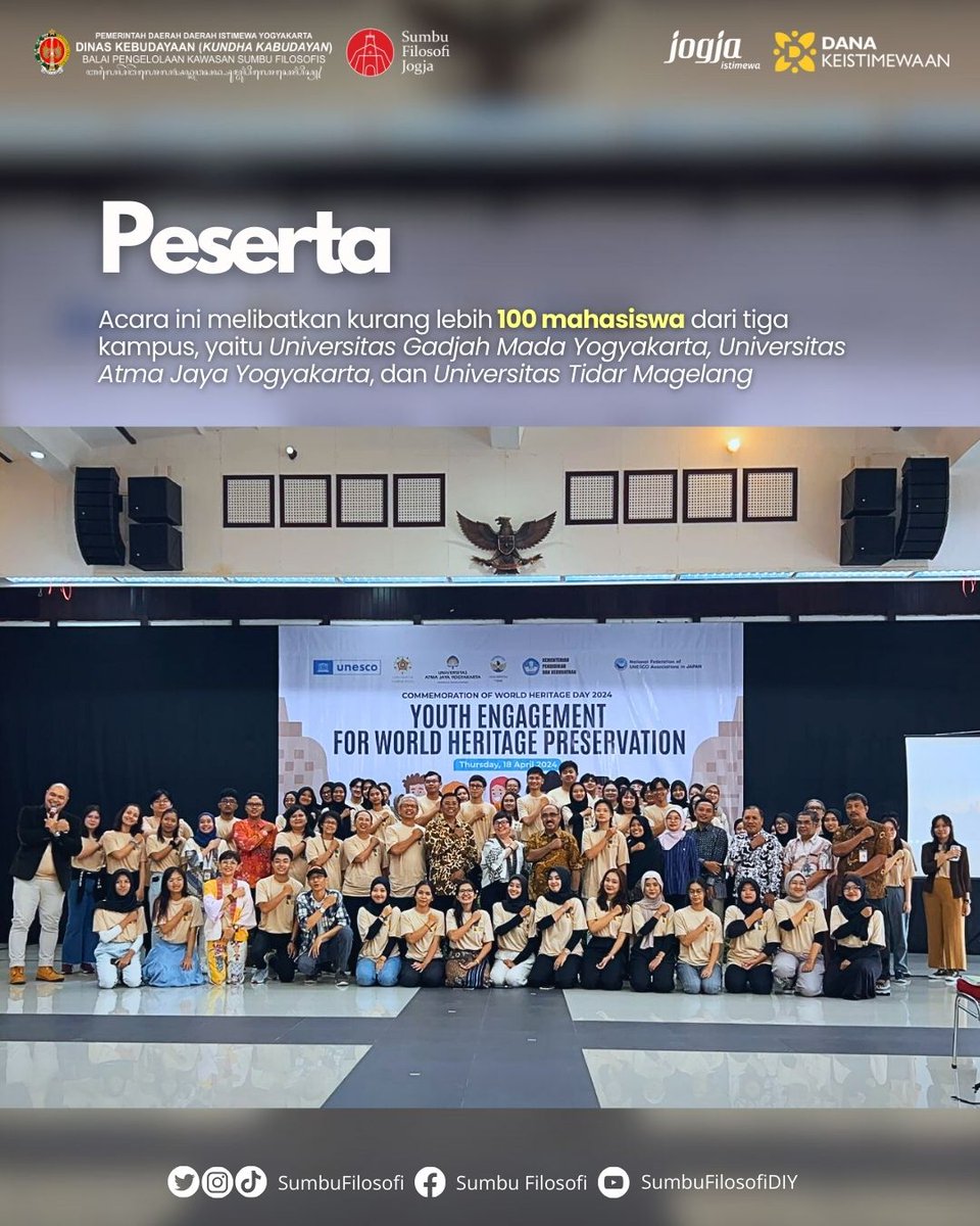 Sumbu Filosofi DIY tweet media