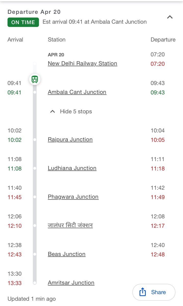 Sachs87's tweet photo. Live tracking doesnot have the route change factored in ; so no one knows the train has a route change ! @AshwiniVaishnaw sir we can do better than this https://t.co/V8BFESRvll