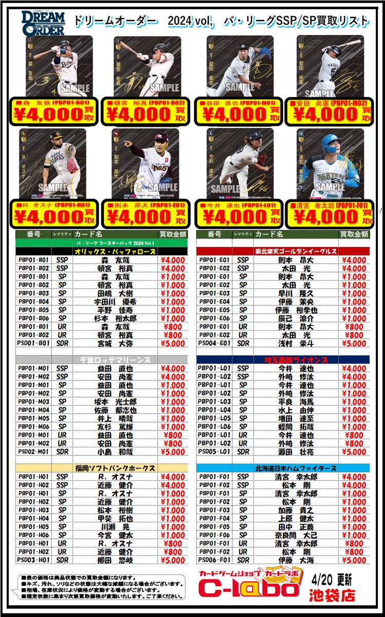 ドリームオーダーvol.3 小さくっ 坂本勇人 SP ドリームオーダーvol.3 小さくっ 坂本勇人 SP
