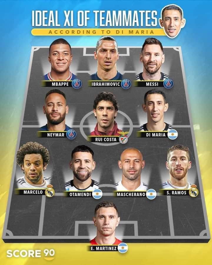 Di Maria's Ideal XI of teammates. 

What a Team. 🔥🔥🔥