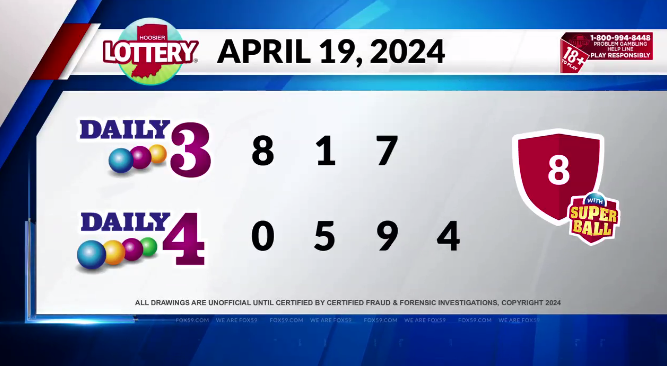 Tonight’s winning #Daily3 and #Daily4 numbers from @Fox59 and @HoosierLottery!