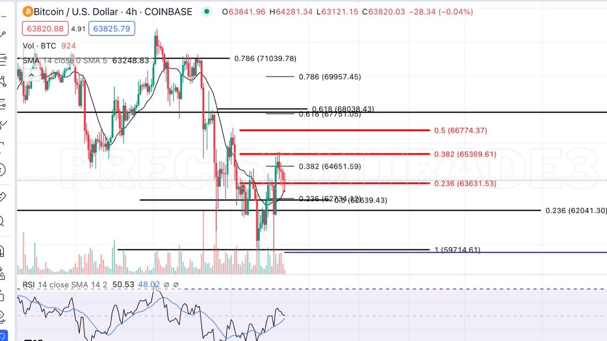 Kürşat tweet media