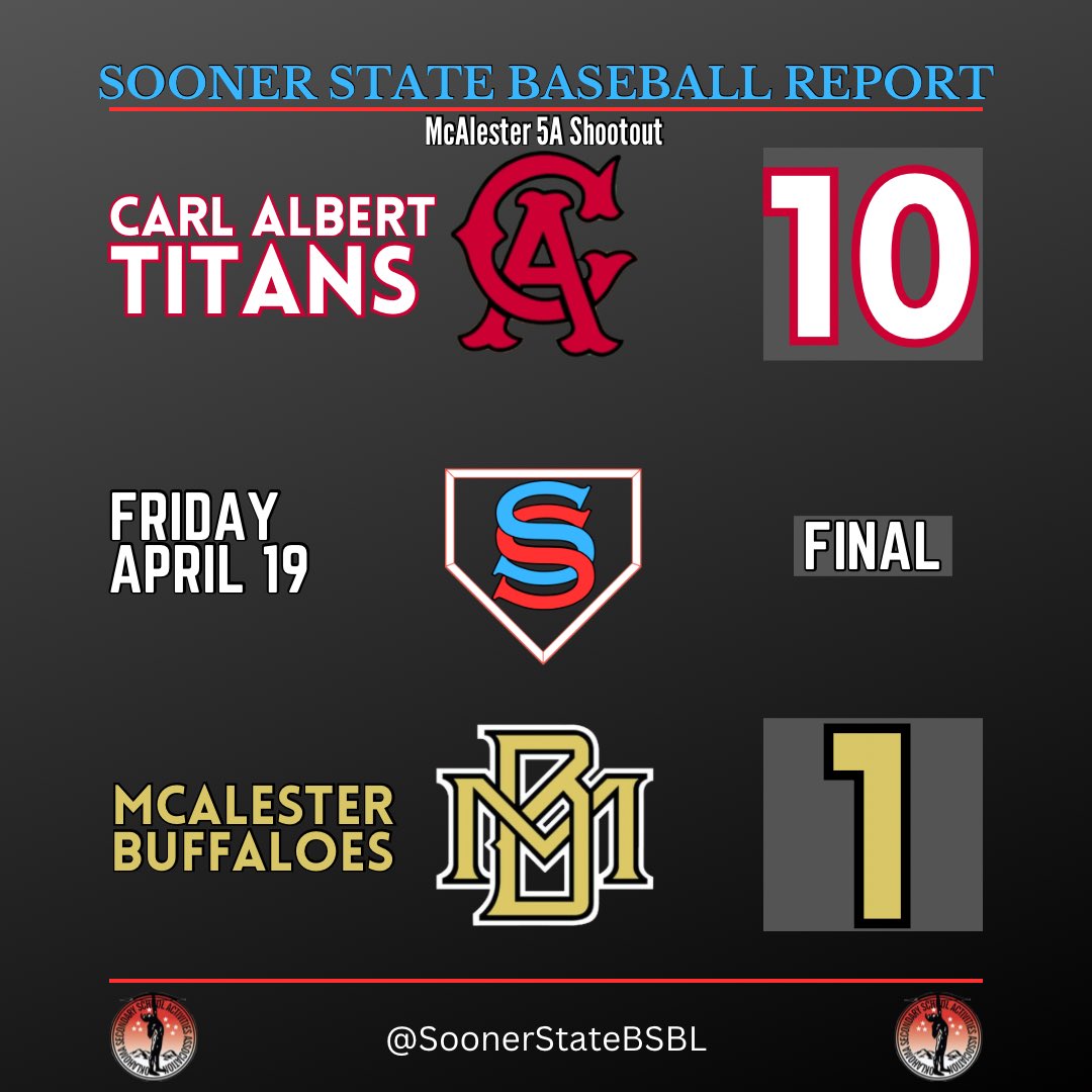Sooner State Baseball Report tweet media
