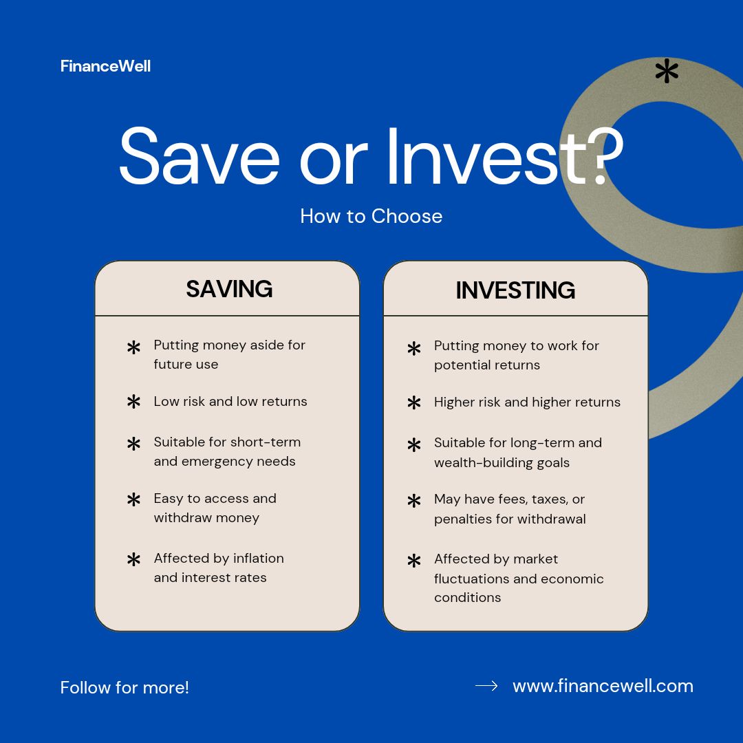 Saving vs. investing: How to choose the right strategy to hit your money goals.

#financewell #personalfinance #financialjourney #debtfree #retireearly #debtfreejourney #saving #investing #financialgoals #moneygoals

Head over to our blog, buff.ly/3W7U37V, for more! 💚