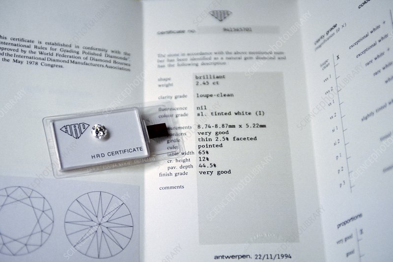 m_itrading's tweet image. 💍✨ Wondering about selling your diamond without a certificate? Don't make a move without this essential guide! 

Click the link to unveil the secrets and make your diamond sale a sparkle. 💎 
1l.ink/55MMLLT
.
.
#selldiamond #nocertificatesale #diamondguide