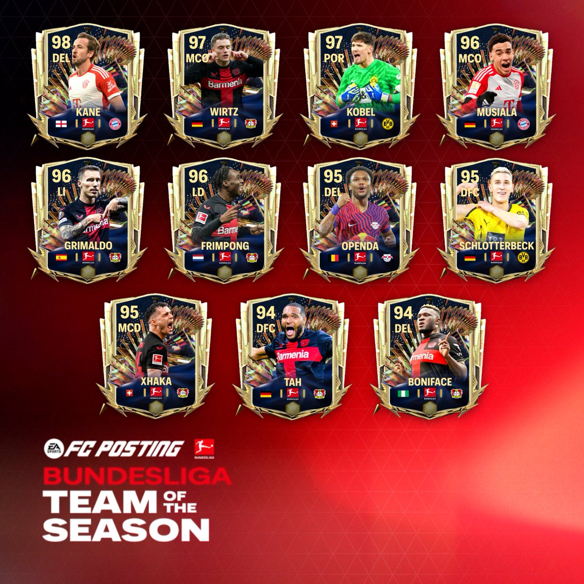 Team Of The Season de la Bundesliga 🇩🇪🌟 (Concepto/Predicción) #FCMobile #TOTS #FC24