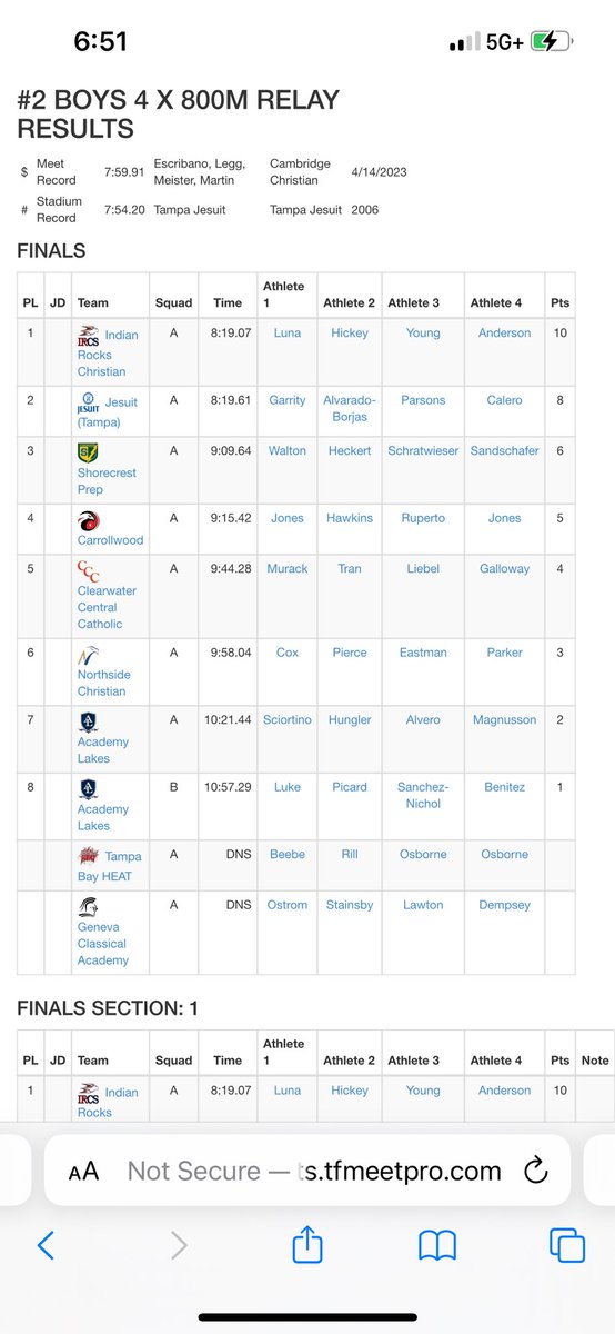 Boys 4 x 800 Relays finish 7th and 8th! Congrats! 🙌🏻<a href="/AATLWildcats/">Academy at the Lakes Athletics</a> <a href="/Andy_Villamarzo/">Andy Villamarzo</a> <a href="/Biggamebobby/">Bob Putnam</a> <a href="/Shawn_1111/">Shawn Brown</a>