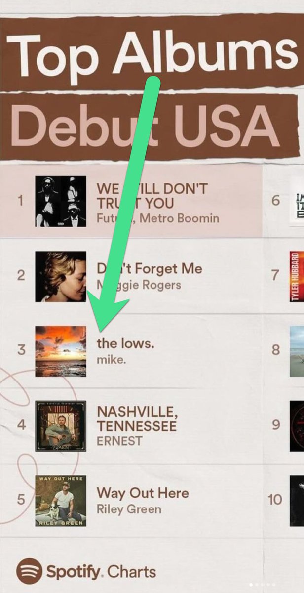 Mitchell Cohen 🌱 tweet media