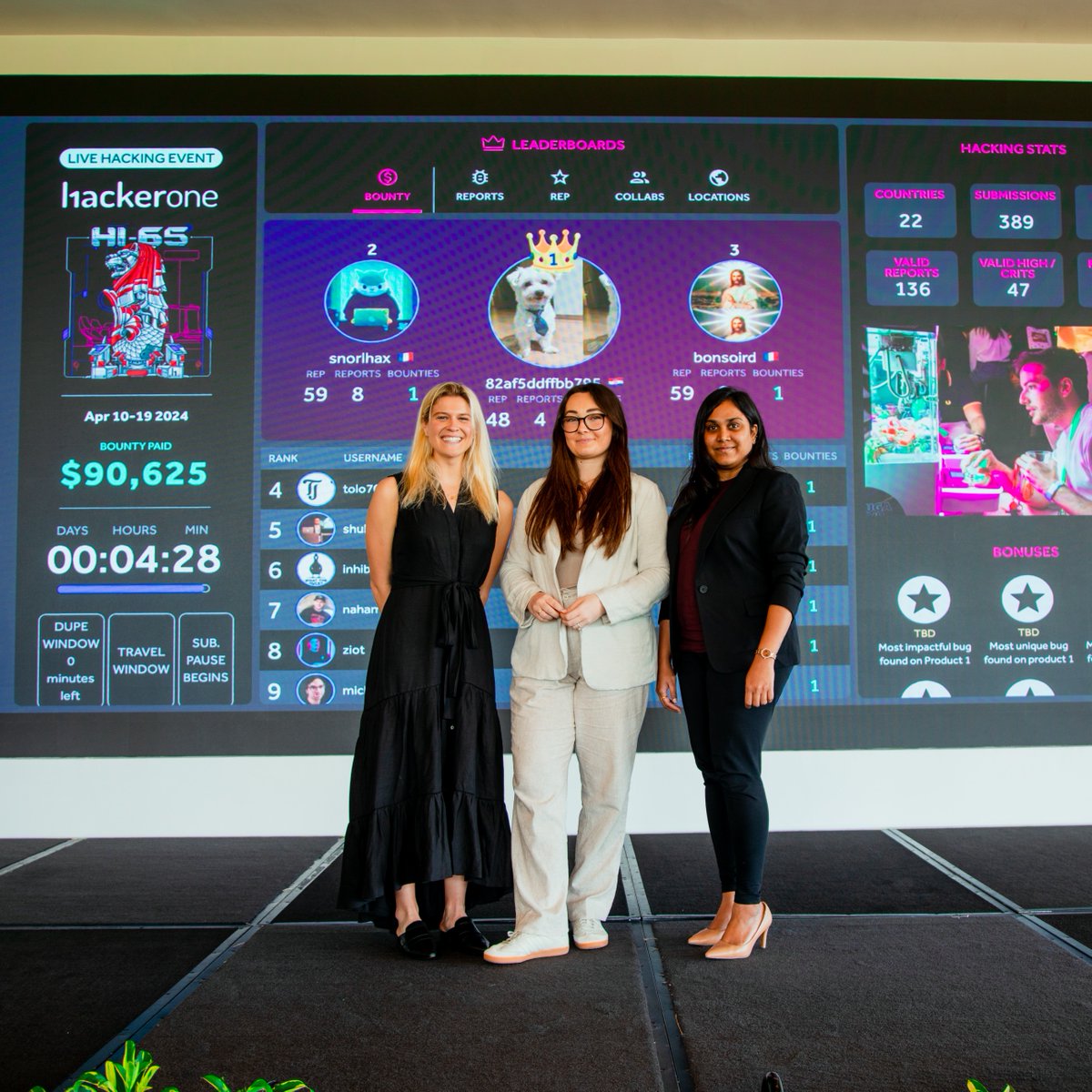 HackerOne tweet media