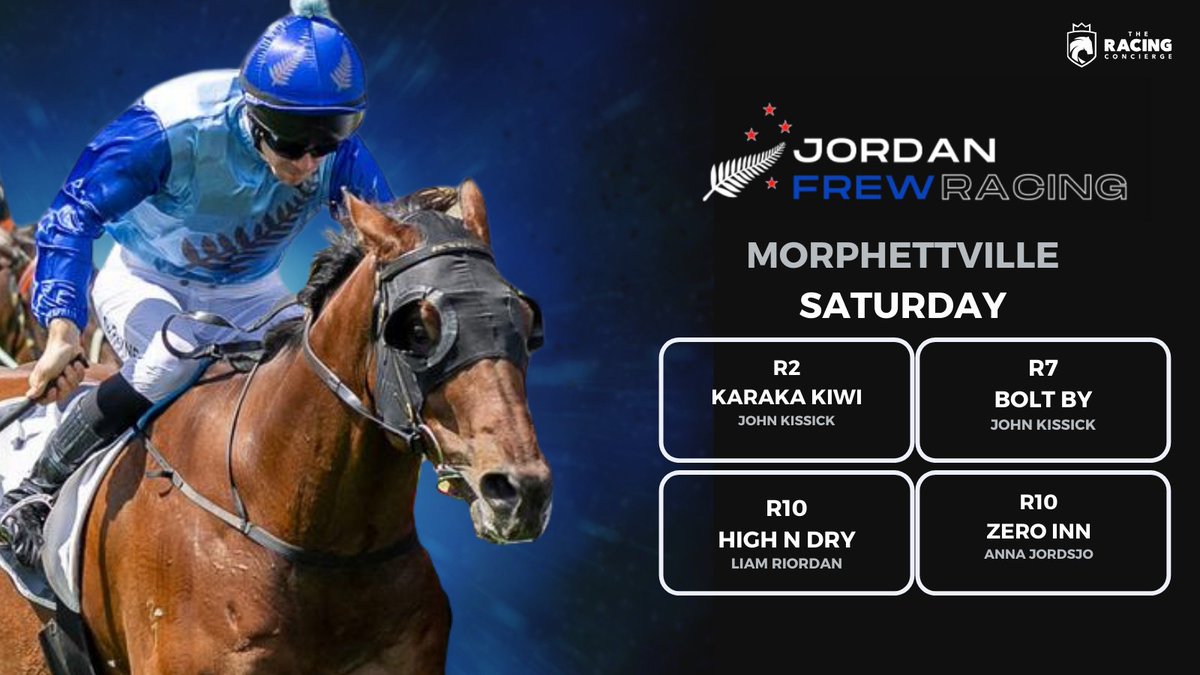 Jordan Frew Racing tweet media