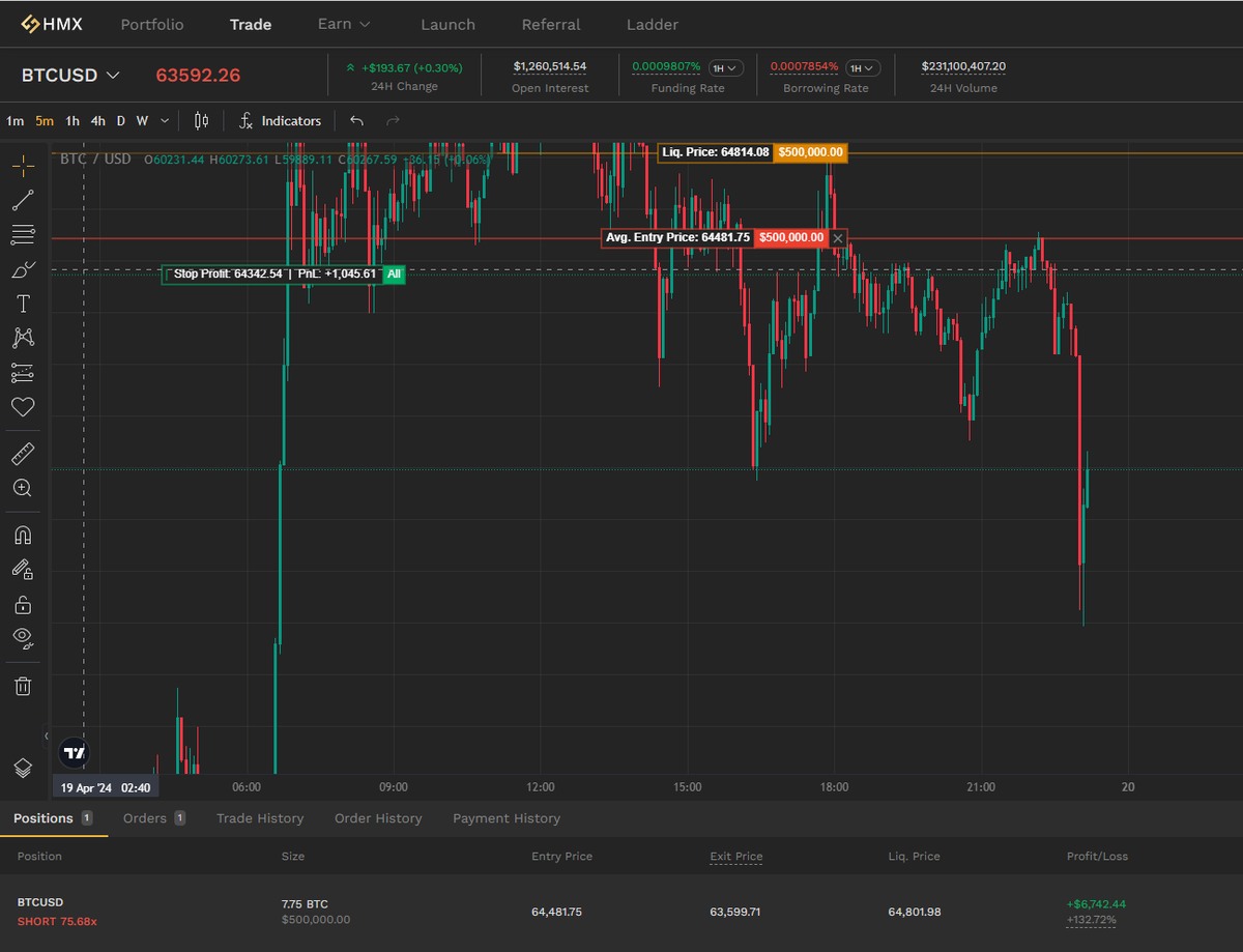 Iniquity_Flex's tweet photo. Another day another perfect entry!
Trade Limitless on HMX.
#BTC #ETH #HMX #FLEXCRYPTO https://t.co/3ScI8KtkmR