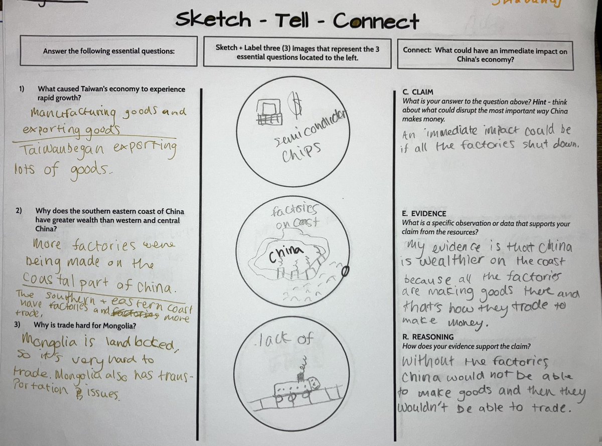 shanshab10's tweet image. I tried out the Sketch-Tell-Connect with all my classes this week. Pics are from the first rep. 
I absolutely love this template! It’s a keeper! 
@eduprotocols 
#SketchandTell