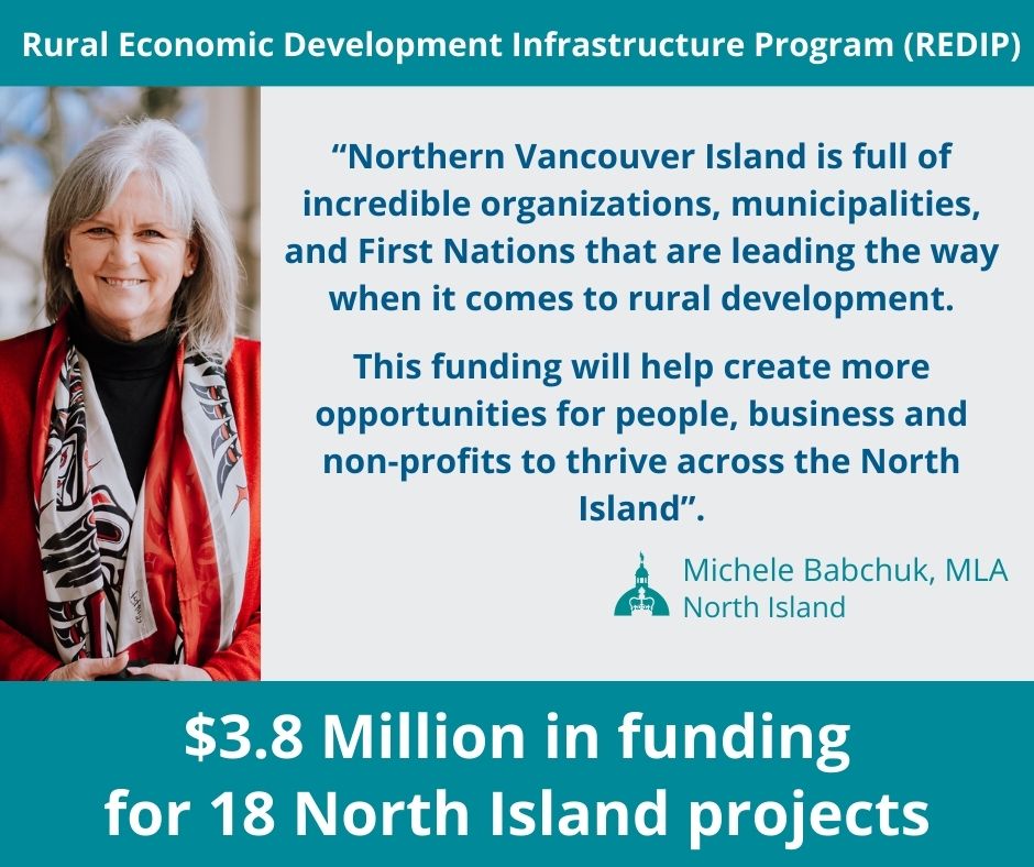 I’m thrilled to share that 18 #NorthIsland projects are receiving over $3.8M in funding from the Rural Economic Diversification and Infrastructure Program (REDIP). 
Find out more: bcndpcaucus.ca/news/bc-ndp-ml…
