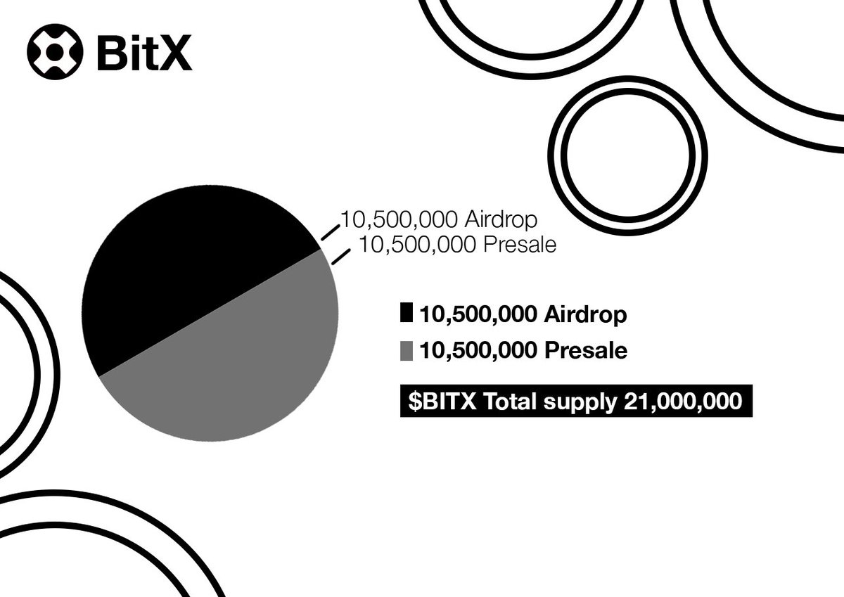 6 BLOCKS TILL THE HALVING 🚨 YOUR LAST CHANCE TO ENTER THE #AIRDROP 🚨 LIKE + RT + FOLLOW | DROP BC1P ( FCFS 1000 GURRANTEED )