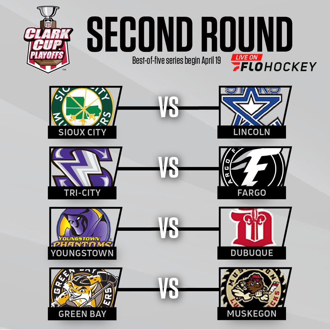 ROUND ✌️ The second round of the Clark Cup Playoffs begin tonight as @Musketeerhockey faces the @LincolnStars! Check out the latest insights and predictions from @ryan_sikes10 as the race for the #ClarkCup continues! 📰: flosports.link/3w00wqL 📺: flosports.link/49LYVCI #USHL