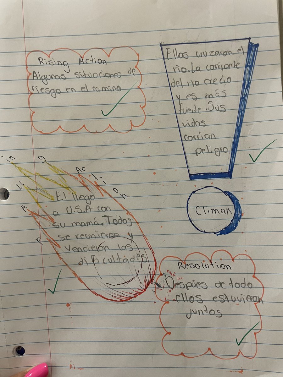 Emily Fɾαɳƈιʂ tweet media