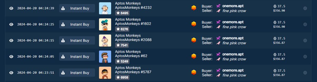 Happy weekend with 5 more @AptosMonkeys in my bag. More monkeys, more seedz, that alpha.