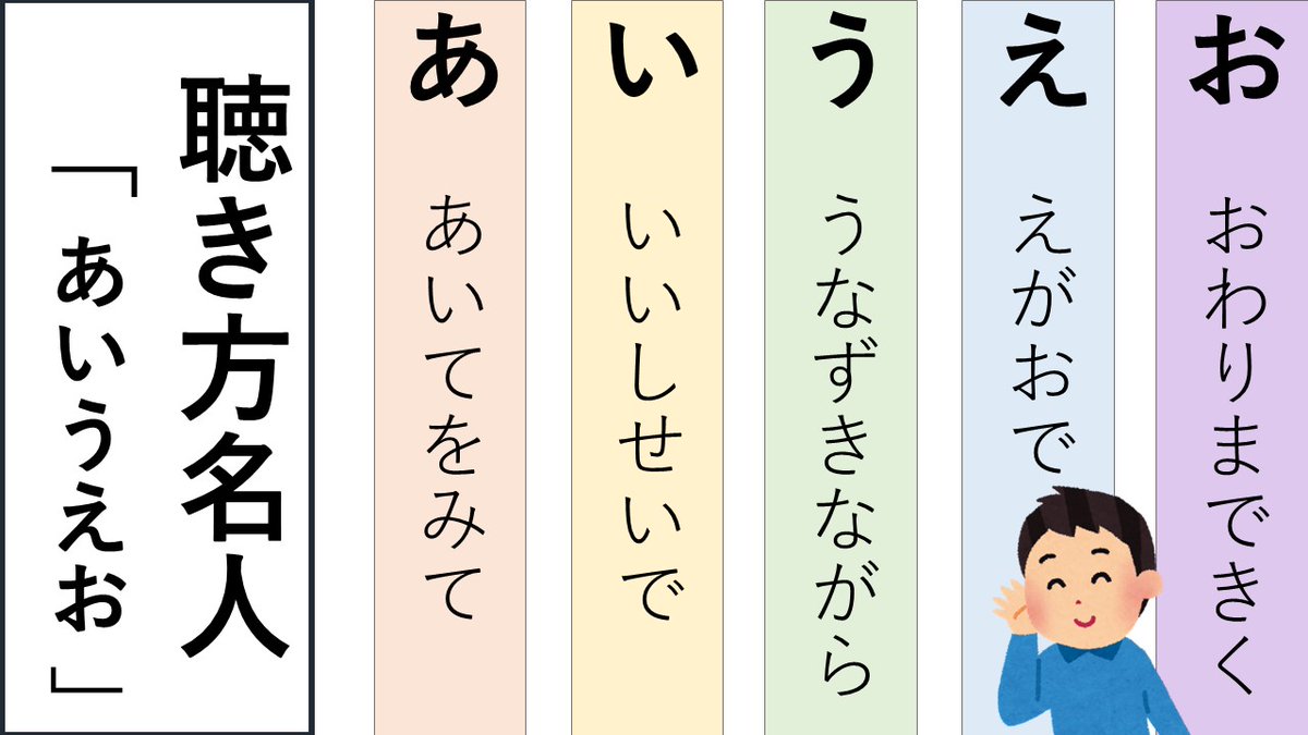 話 の 聞き 方 あいうえお