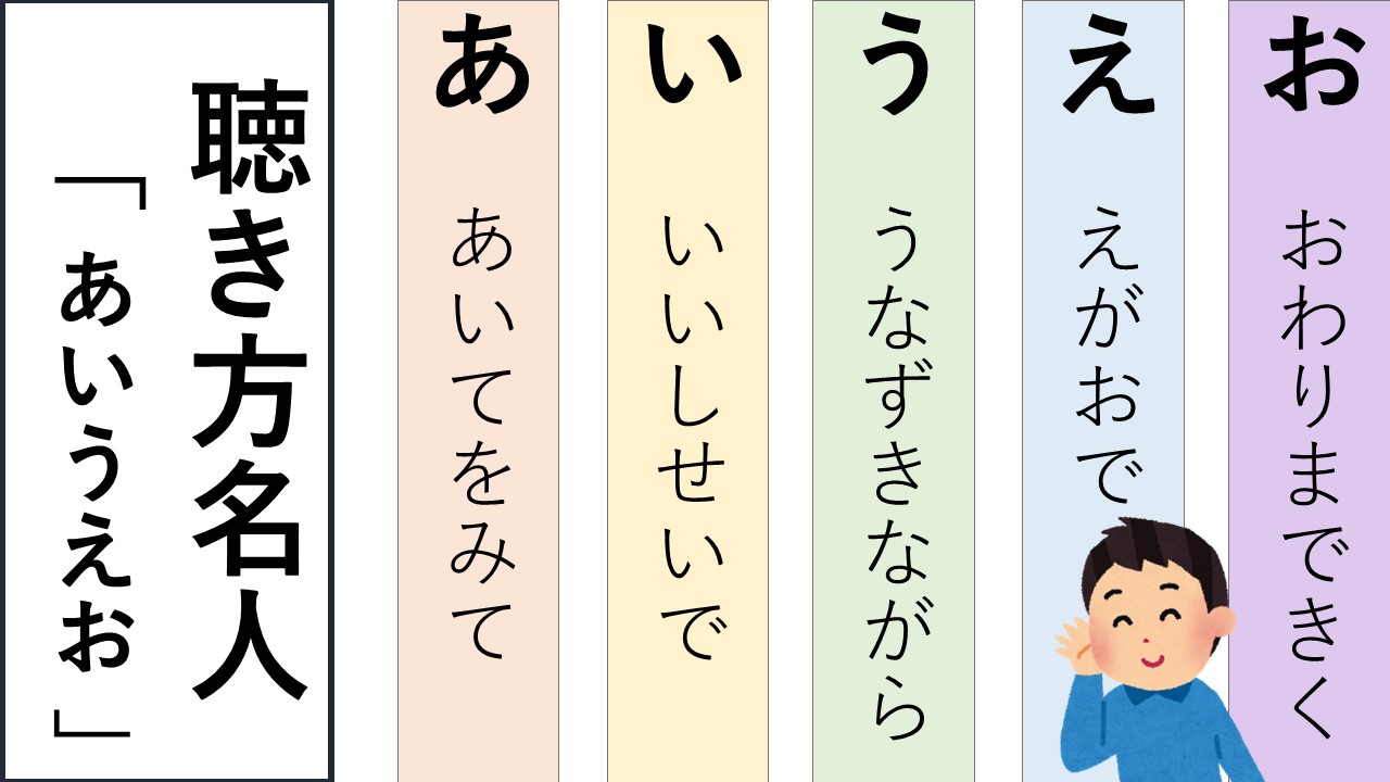 聞き 方 名人