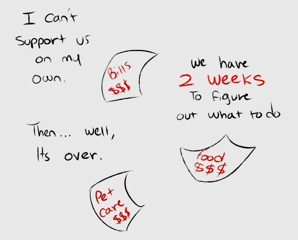 ThatAlpacasArt's tweet photo. ( 2 / 4 ) https://t.co/Wl5xNLFl5H